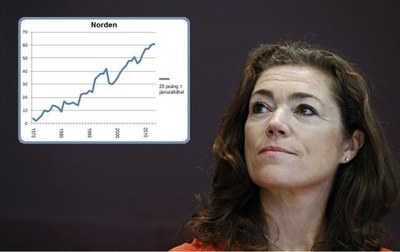 Forsdie Kvinnor i arbetslivets och maktens labyrinter