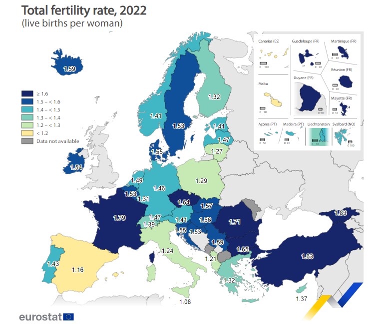 Fertilitet i Europa